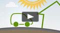 Smart Grid