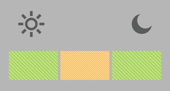 null