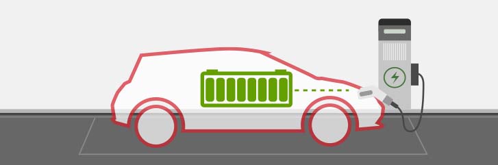 Illustration of a Battery Electric Vehicle