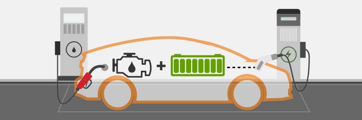 Illustration of an electric vehicle using plug-in hybrid technology