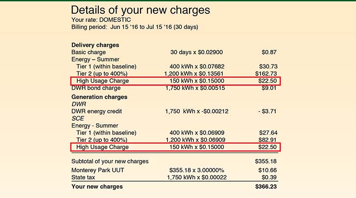 Example of how the High Usage Charge will appear on your bill
