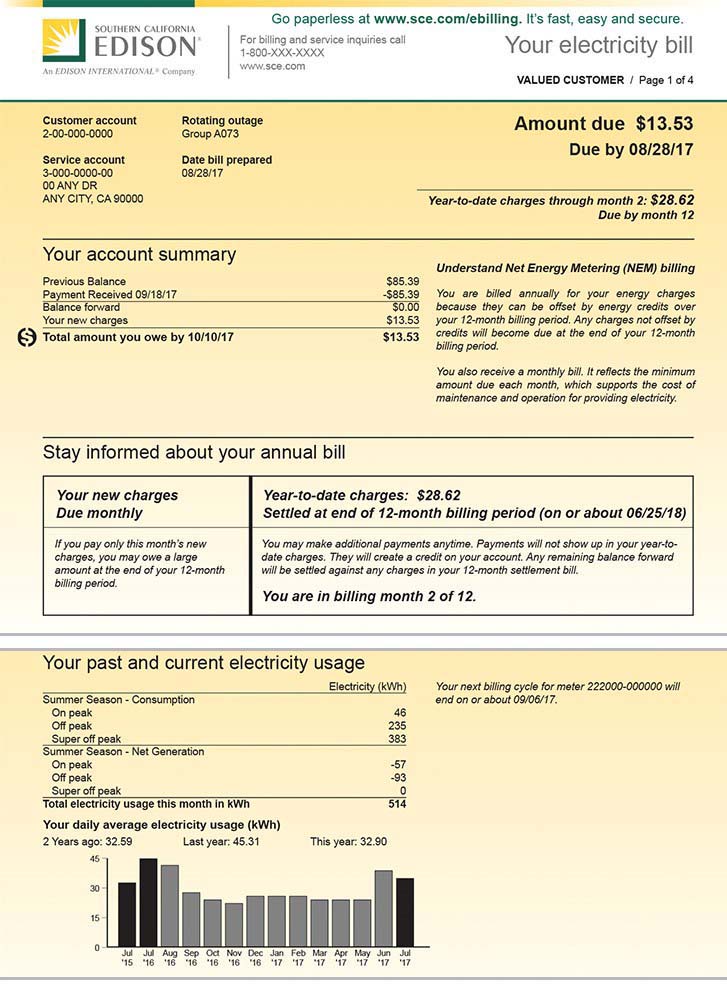 Image of NEM 2.0 Bill