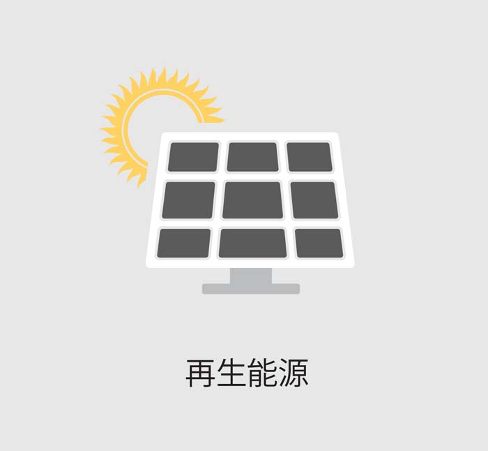 可再生能源