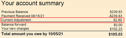 Your Account Summary Image Your Account Summary Image