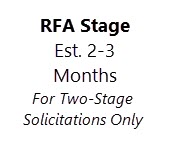 RFA Stage Estimated 2-3 months
