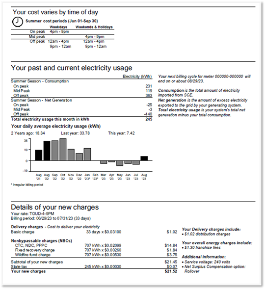 types of charges on bill