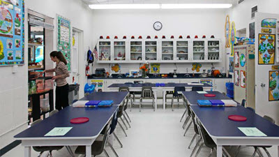 Viewpoint School Classroom