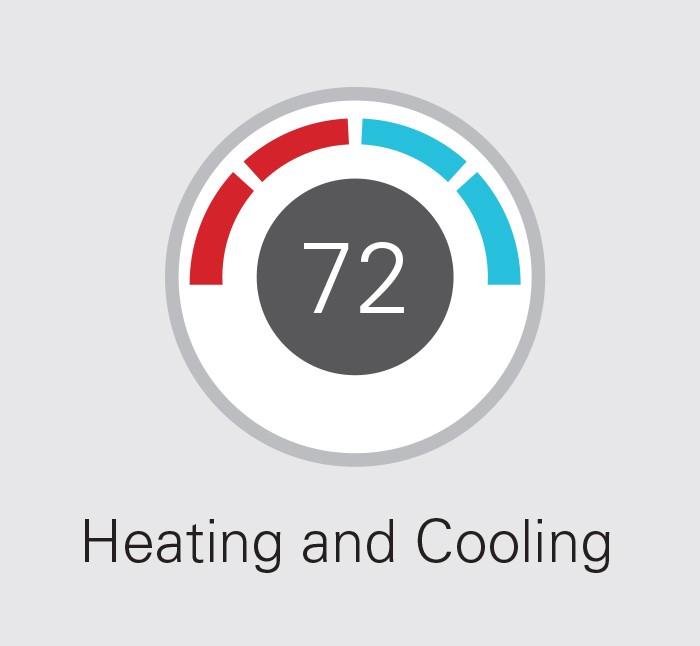 Heating and Cooling
