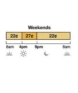 TOU-D-4-9PM weekend rate has Off-Peak and Mid-Peak pricing. Off-Peak is 22¢ from 8 a.m. to 4 p.m., and 9 p.m. to 8 a.m. Mid-Peak is 27¢ from 4 p.m. to 9 p.m.