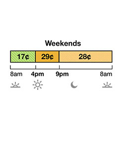 Winter rates apply October through May. TOU-D-4-9PM weekday and weekend rate has Super Off-Peak, Mid-Peak and Off-Peak pricing. Super Off-Peak is 17¢ from 8 a.m. to 4 p.m. Mid-Peak is 29c from 4 p.m. to 9 pm. Off-Peak is 28¢ from 9 p.m. to 8 a.m.