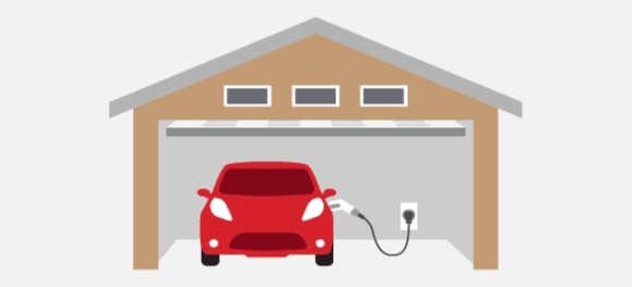 Home charging
