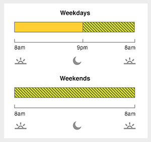 Winter rates apply October 1 through May 31.