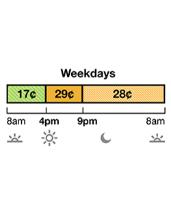 Winter rates apply October through May. TOU-D-4-9PM weekday and weekend rate has Super Off-Peak, Mid-Peak and Off-Peak pricing. Super Off-Peak is 17¢ from 8 a.m. to 4 p.m. Mid-Peak is 29c from 4 p.m. to 9 pm. Off-Peak is 28¢ from 9 p.m. to 8 a.m.