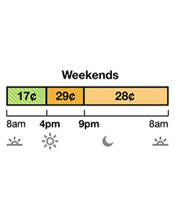 Winter rates apply October through May. TOU-D-4-9PM weekday and weekend rate has Super Off-Peak, Mid-Peak and Off-Peak pricing. Super Off-Peak is 17¢ from 8 a.m. to 4 p.m. Mid-Peak is 29c from 4 p.m. to 9 pm. Off-Peak is 28¢ from 9 p.m. to 8 a.m. 