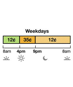 Winter rates apply October through May. TOU-D-4-9PM weekday and weekend rate has Super Off-Peak, Mid-Peak and Off-Peak pricing. Super Off-Peak is 17¢ from 8 a.m. to 4 p.m. Mid-Peak is 29c from 4 p.m. to 9 pm. Off-Peak is 28¢ from 9 p.m. to 8 a.m.