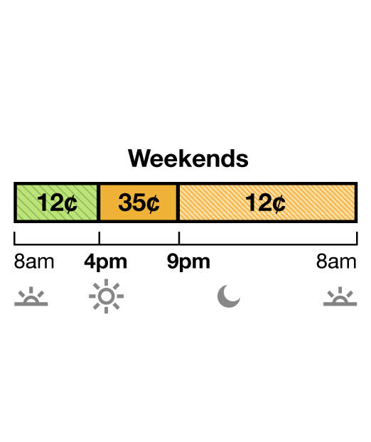 Winter rates apply October through May. TOU-D-4-9PM weekday and weekend rate has Super Off-Peak, Mid-Peak and Off-Peak pricing. Super Off-Peak is 17¢ from 8 a.m. to 4 p.m. Mid-Peak is 29c from 4 p.m. to 9 pm. Off-Peak is 28¢ from 9 p.m. to 8 a.m. 