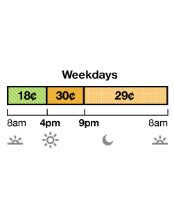 Winter rates apply October through May. TOU-D-4-9PM weekday and weekend rate has Super Off-Peak, Mid-Peak and Off-Peak pricing. Super Off-Peak is 17¢ from 8 a.m. to 4 p.m. Mid-Peak is 29c from 4 p.m. to 9 pm. Off-Peak is 28¢ from 9 p.m. to 8 a.m.