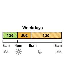 Winter rates apply October through May. TOU-D-4-9PM weekday and weekend rate has Super Off-Peak, Mid-Peak and Off-Peak pricing. Super Off-Peak is 17¢ from 8 a.m. to 4 p.m. Mid-Peak is 29c from 4 p.m. to 9 pm. Off-Peak is 28¢ from 9 p.m. to 8 a.m.