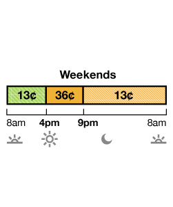 Winter rates apply October through May. TOU-D-4-9PM weekday and weekend rate has Super Off-Peak, Mid-Peak and Off-Peak pricing. Super Off-Peak is 17¢ from 8 a.m. to 4 p.m. Mid-Peak is 29c from 4 p.m. to 9 pm. Off-Peak is 28¢ from 9 p.m. to 8 a.m. 