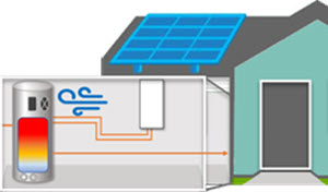 heat pump water heater diagram