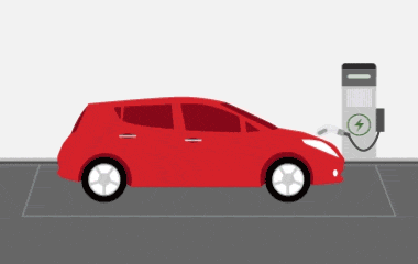 type of ev ev